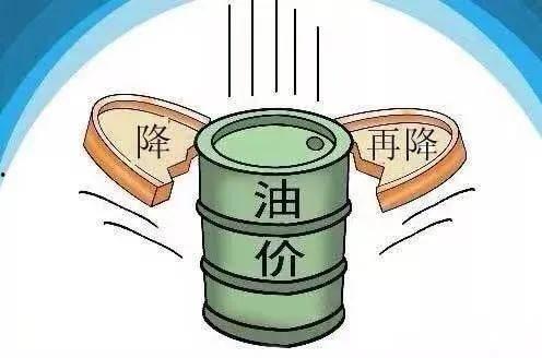昆明油价爆料信息最新,涨跌情况及影响因素全解析  第1张
